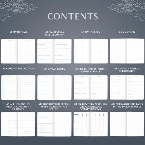 Image of Legend Planner PRO Hourly Schedule - Weekly & Daily Organizer with Time Slots. Appointment Book Journal for Work & Personal, A4 (Mystic Grey)