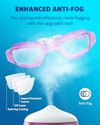 Aegend Swim Goggles, Swimming Goggles No Leaking Full Protection Adult Men Women Youth-Clear Purple — view 3