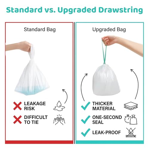 Image of [36 Counts] Newnice Upgraded Drawstring Potty Liners for Travel Potties | Absorbent pads, toddler road trips, portable toilet refills, 2-in-1 potty and commode chair use