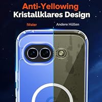 ivoler Klar Magnetisch Hülle für Google Pixel 10a, [Kompatibel mit MagSafe] [Nie Vergilbung] [Militärischer Schutz] Stoßfest Kratzfest Transparent Schutzhülle Durchsichtige Handyhülle Case – Ansicht 6