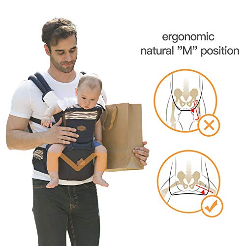 hipseat aiebao review