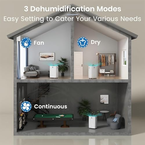 Yaufey 150 Pints Dehumidifier for Home, Basement and Large Room up to 7000 Sq. Ft., with Drain Hose, Timer, Intelligent Humidity Control and Large Water Tank by yaufey - Image 3