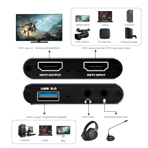 Capture Card for Console Gaming