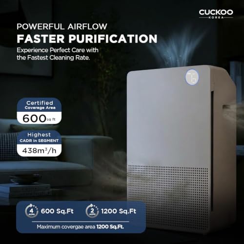 Image of Cuckoo Respure DLX Air Purifier for Home, HEPA 13, Covers 600 Sqft /15min