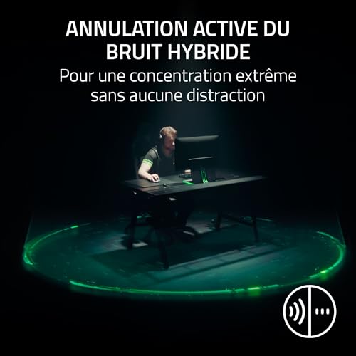 Razer BlackShark V3 Pro for Playstation Casque Gaming sans Fil avec réduction Active du Bruit ANC Haut parleurs Triforce 50mm HyperSpeed 2 4 GHz THX Spatial Audio PS5PC | - vue 5