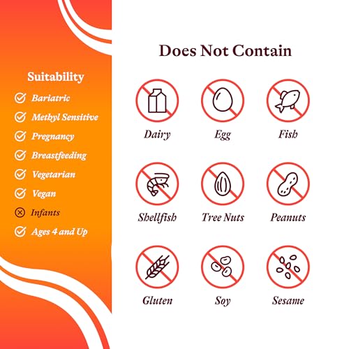 Seeking Health Iron Bisglycinate with Cofactors