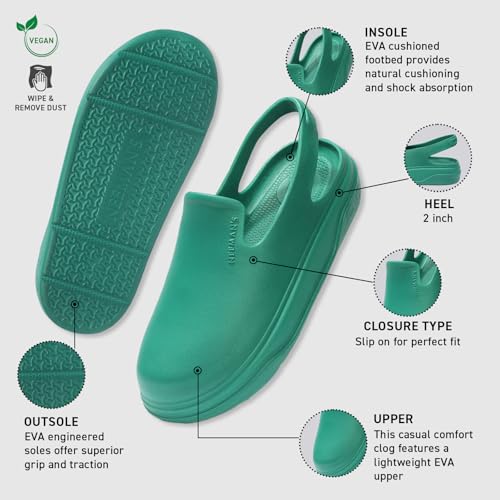 Image of Neeman's Cushers Clogs for Men | Lightweight, Fast-Drying, Cushioned Sole | All-Day Comfort for Rain & Summer