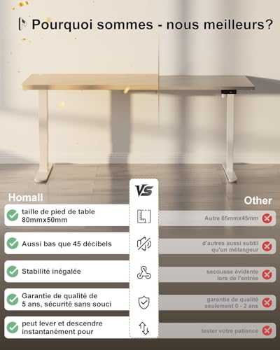 Bureau assis-debout 160x80, 3 mémoires, Homall