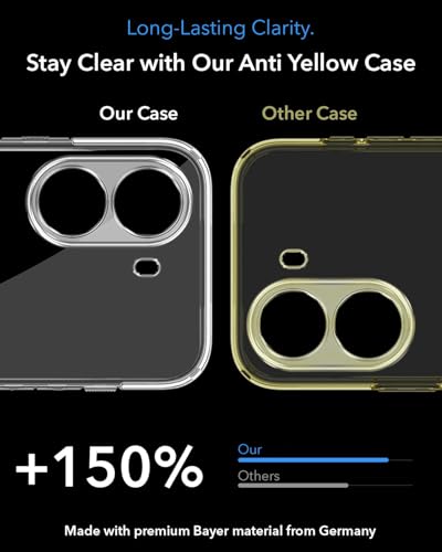 Image of Jkobi Lifetime Anti-Yellow MagSafe Compatible Clear Back Cover Case for Poco X7 Pro 5G (Sleek Hard Crystal | Shockproof and Camera Protection)