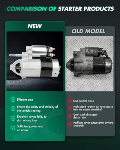 Image of SCITOO Motor Starter for SMN0004 113020 Starters Fit for Hyundai for Santa Fe 2001-2006, for Hyundai for Sonata 2002-2005, for Hyundai for Tiburon 2003-2008, for Hyundai for Tucson 2005-2008