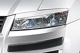 CSR-Automotive