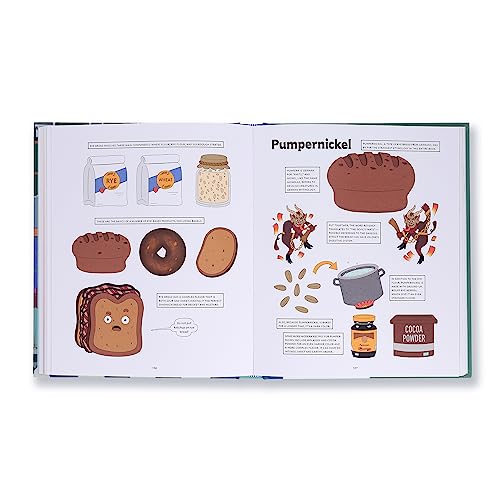 The Jewish Deli: An Illustrated Guide to the Chosen Food - Image 8