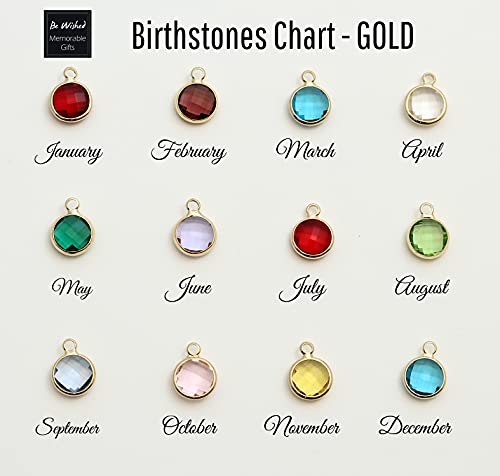 Personalized Graduation Gifts For Women, Necklace With Meaningful Message (Personalized Birthstone Necklace 2) #TOP5