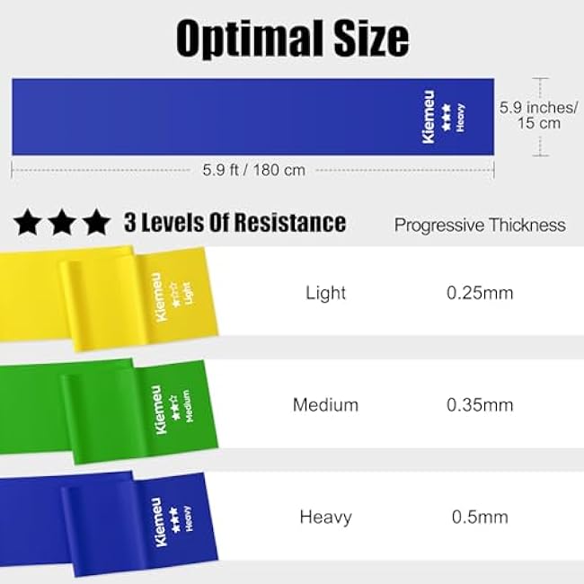 Flat Resistance Bands for Physical Therapy and Rehab, Pilates, Yoga, Latex Elastic Workout Bands Resistance for Women and Men, 5.9 Feet Long