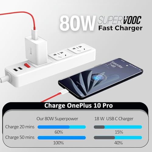 Image of BAVE 80W SuperVOOC Fast Charger with USB-A to Type-C Cable| Compatible with OnePlus 13, 12R, 11R, Nord Series, Oppo, Realme, Xiaomi, Redmi & Poco| Supports VOOC, Warp, Dart & Quick Charge