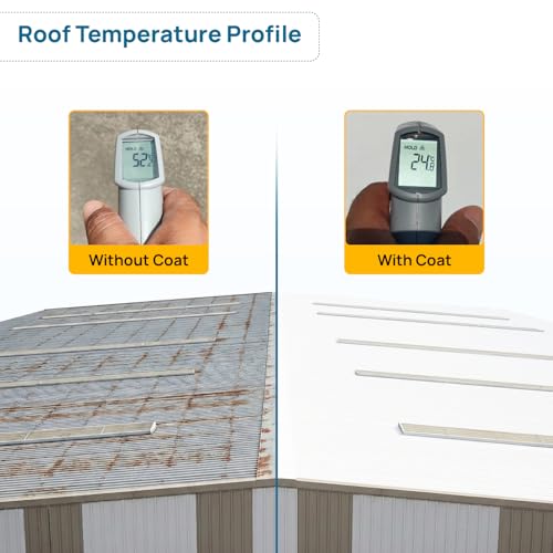 Image of LuminX Cool Roof Advance Solar Reflective Coating | High SRI Heat Reflective Roof Paint | Reduces Roof Temperature & Energy Costs | For RCC, Metal, Tile & Flat Roofs | White 10kg