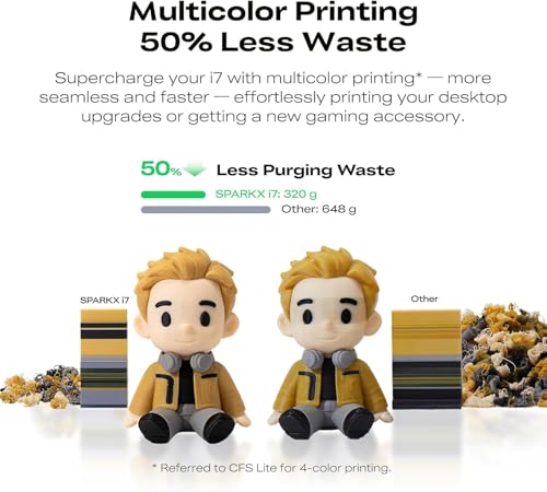 Image of 3IDEA Creality SPARKX I7 3D Printer, Multi Color Need CFS AI Photo 3D Printing 500mm /s High Speed 95% Pre-Assemble RGB Light Smart AI Camera Auto-Leveling Essential Parts Low Noise 10.24x10.24x10 inch