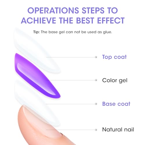 Image of Gellen Gel Top Coat and Base Coat, 2Pcs No Wipe Soak Off Nail Lamp Clear Base Top Coat Long Lasting Finish Nail Art Design Home Gel Manicure Kit