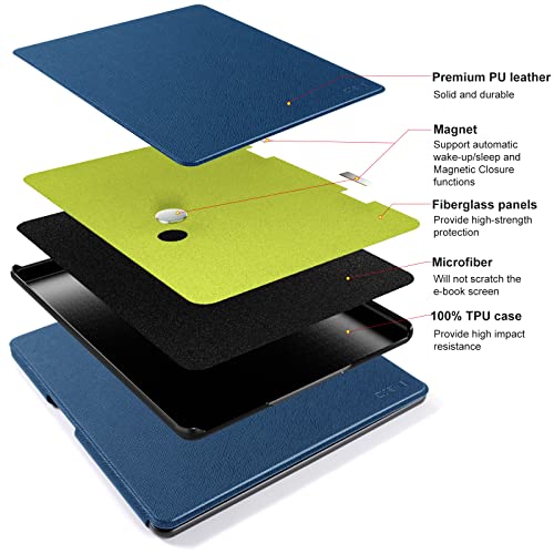 Image of CoBak Case for Tablet Reader - All New PU Leather Cover with Auto Sleep Wake Feature for Tablet Reader 10.2 inch 2022 & 2024 Released with Pen Holder (not Compatible with Remarkable)