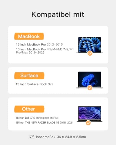 Inateck Laptoptasche Hülle Kompatibel mit 16 Zoll MacBook Pro/Max 2026-2019 M5/M4/M3/M2/M1 A3428 A3429 A3403 A3186 A2991 A2780 A2485 A2141… – Ansicht 2