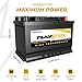 Raymax AGM Car Battery H6 Group 48 – 12V 760 CCA | 70Ah | Maintenance-Free Auto Battery for Cars, Trucks & SUVs, Deep Cycle, Start-Stop Ready, Cold Weather Performance | Size: 10.98