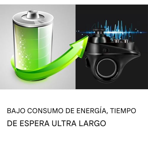 Mandos Y Controladores De Realidad Virtual | Dispositivo De Control Remoto,Controlador Inalámbrico Para PC,Compatible con Televisor Inteligente, Móvil, Computadora, Portátil, Teléfono, Video, Tableta, - imagen 7