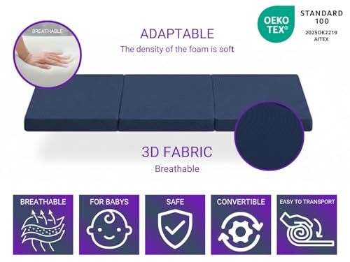 DREAMDI Colchón de Cuna de Viaje 120 X 60 cm – Plegable en 3 Piezas – Núcleo de Espuma HR 5 cm – Transpirable & Antibacteriano Azul - imagen 4