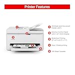 Canon PIXMA TR7120 Wireless Color Inkjet Printer for Duplex Printing, White – Home Printer with Copier/Scanner, Auto Document Feeder, Compact Design, Intuitive Control Panel - Image 3