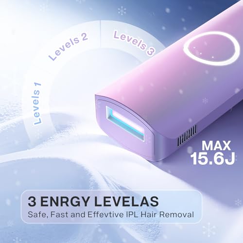 IPL Laser Hair Removal Device for Women and Men - At-Home Hair Remover with Ice Cooling for Painless, Long-Lasting Results on Face, Armpits, Legs, Bikini, and Body