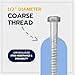 1/2 x 5 (25 Pack) Lag Screw Kit, 25 Screws and 25 washers, Hot Dip Galvanized, Meets ASME B18.2.1 Industrial/Commercial Grade by Makers Bolt