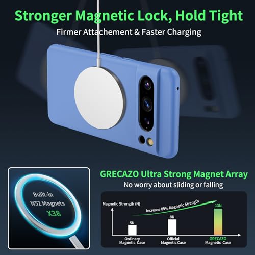 GRECAZO Magnetic Slim Case Fit for Google Pixel 10 Pro XL Case(2025)[Compatible with PixelSnap/Magsafe] Ultra-Thin Lightweight Durable Minimalist Matte Hard Cover Shockproof Non Slip Ring-Blue by GRECAZO - Image 6