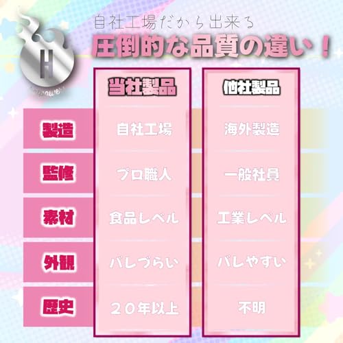 【amazon専用】私が奥乃宮子宮(おくのみやうてるす)KO★BUKURO おなほ オナホ オナホール おなほーる 男性 人気 リアル ホットパワーズ - 画像5