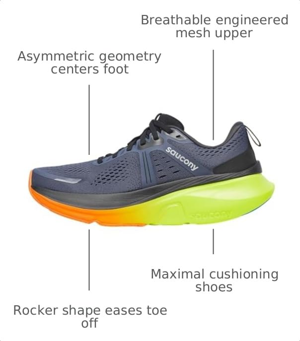 Image of Saucony Men's Guide 18 Sneaker