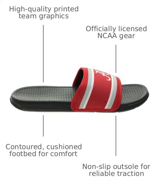 Image of FOCO NCAA Printed Team Logo and Color Stripes Comfortable Slide Sandals