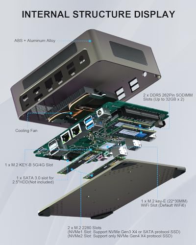 Image of Baieyu Mini PC 12th Gen Core i7-1255U (10C /12T, up to 4.70GHz) Mini Desktop Computers, 32GB DDR5 1TB PCIE 4.0 NVMe SSD Micro PC Support 4K Triple Display /WiFi 6 /BT 5.2 /HDMI+DP+USB-C /Auto Power On