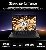 Lenovo ThinkPad L14 Gen 5 (ThinkPad L14) technical specifications