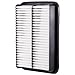 ECOGARD XA4645 Premium Engine Air Filter Fits Toyota Tacoma 2.4L 1995-2004, Pickup 2.4L 1989-1995, Tacoma 2.7L 1995-2004, 4Runner 2.7L 1996-2000, Previa 2.4L 1991-1997