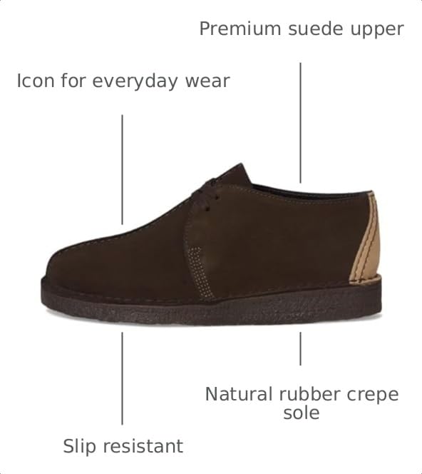 Image of Clarks Men's Desert Trek