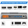 Steam Deck Docking Station - 4K@120Hz HDMI, Gigabit Ethernet, 3 USB 3.0 Ports