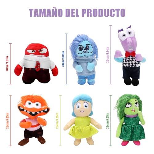 Catálogo de Intensamente Personajes , listamos los 10 mejores. 2 Imagen adicional