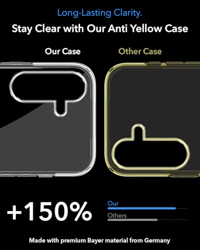 Image of Jkobi Lifetime Anti-Yellow MagSafe Compatible Clear Back Cover Case for Samsung Galaxy M56 | Samsung Galaxy F56 (Sleek Hard Crystal | Shockproof and Camera Protection)