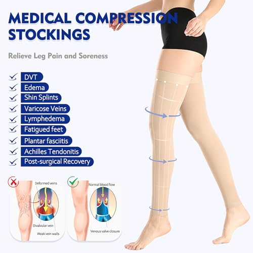 Image of 1 Pair Footless Thigh High Medical Compression Stockings For Women & Men,20-30 mmHg Thigh High Compression Socks,Firm Graduated Support Hose with Silicone Dot Band-Ideal for Varicose Veins