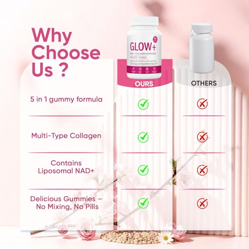 Image of JoviGLOW+ NAD+ & Collagen Gummies - Multi Type Hydrolyzed Collagen Peptides, Resveratrol, Hyaluronicacid, Vitaminc - Jovi Nutrition Glow NAD Supplements for Women - Skin, Hair, Nails, 90 Count (1)