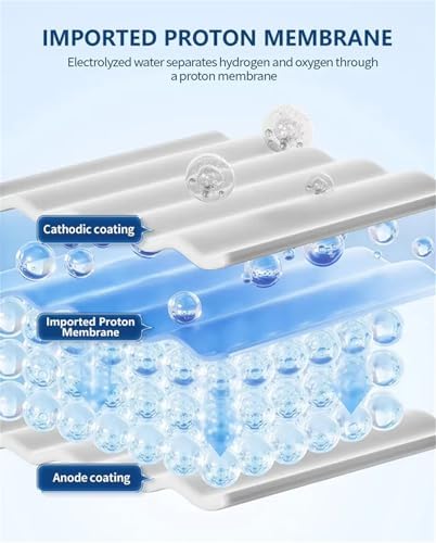 Hydrogen Inhalation Therapy Machine, 99.99% High-Purity Browns Gas, 3-Hour Quiet Model, SPE/PEM Technology, Hydrogen Water Generator for Home