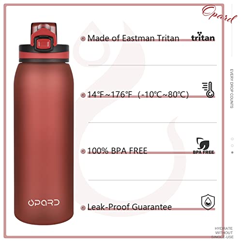 Opard 30Oz Sports Water Bottle With Leak Proof Flip Top Lid Bpa Free Tritan Reusable Plastic For Gym And Outdoor #TOP3