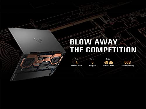 2021-ASUS-TUF-A17-173-FHD-144Hz-Gaming-Laptop-AMD-Ryzen-7-6800H-Processor-64GB-DDR5-RAM-2TB-PCIe-SSD-Backlit-Keyboard-GeForce-RTX-3060-6G-DDR6-HD-Webcam-Windows-11-Gray-32GB-USB-Card