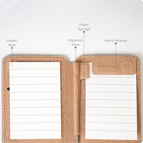 Magnetic Notebook Notepad Card Holder, Compatible with iPhone 16 Series and Other Phones with Three Types of Notepad/Magnetic Invisible Pen.3