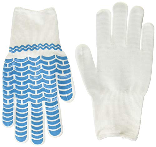 Y J`{V ~ߎ FITSCi[ #080 zCg M 3og