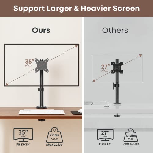 IMtKotW Single Monitor Desk Mount for 13-35 Inch Screens, Up to 22 lbs, Ultrawide Arm Mount for Flat & Curved Screens with VESA 75x75 to 200x200, Includes Cable Clips by IMtKotW - Image 3