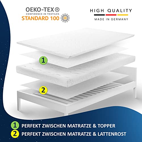 LILENO HOME Matratzen Anti Rutsch Matte für Lattenrost (140x200 cm) - Dünner Matratzenschoner für Matratze - Anti Rutsch Vlies als Matratzen Stopper - Waschbar